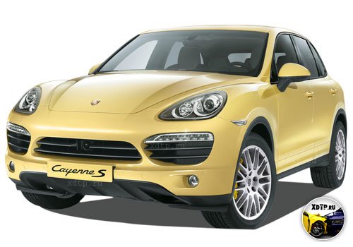 Porsche Macan:   